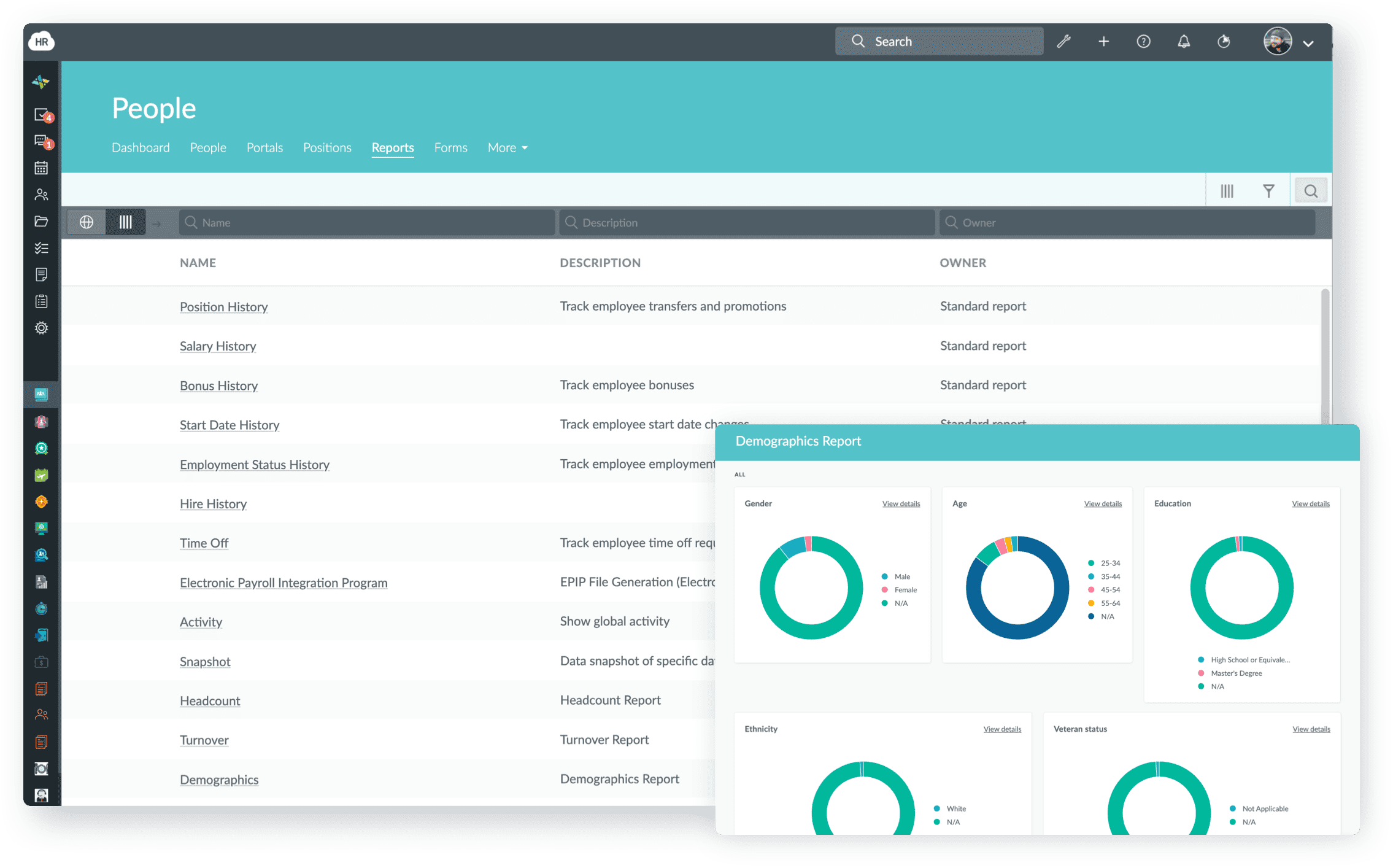 HR Cloud employee transition workflow interface