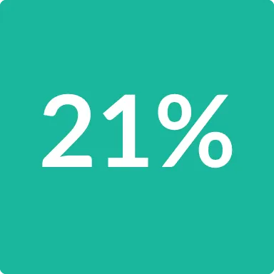 green-21-percent