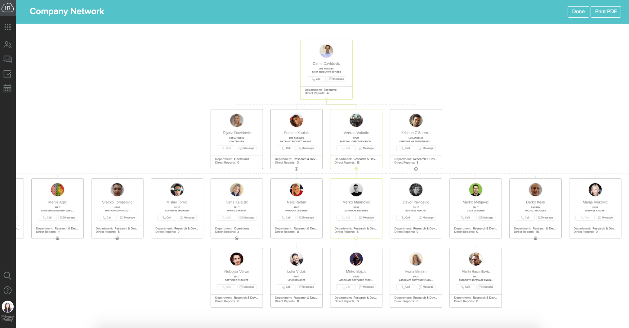 HR Cloud's Introduction to Org Chart | HR Cloud