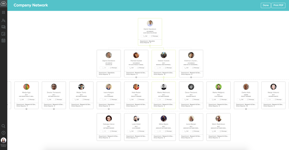 HR Cloud's Introduction to Org Chart | HR Cloud