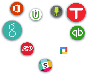 Hr Software Integrations Comprehensive Hrms Made Possible