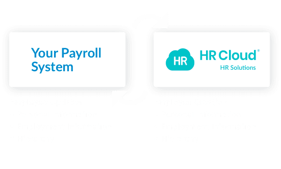 Your Payroll System and HR Cloud working together