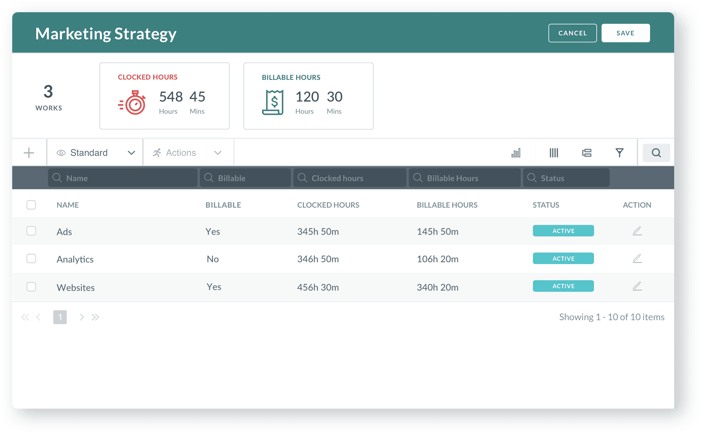 Project Tracking