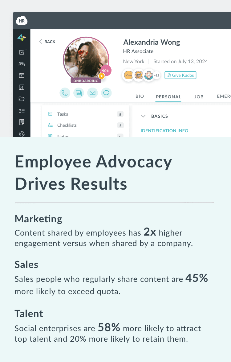 Employee Advocacy drive results