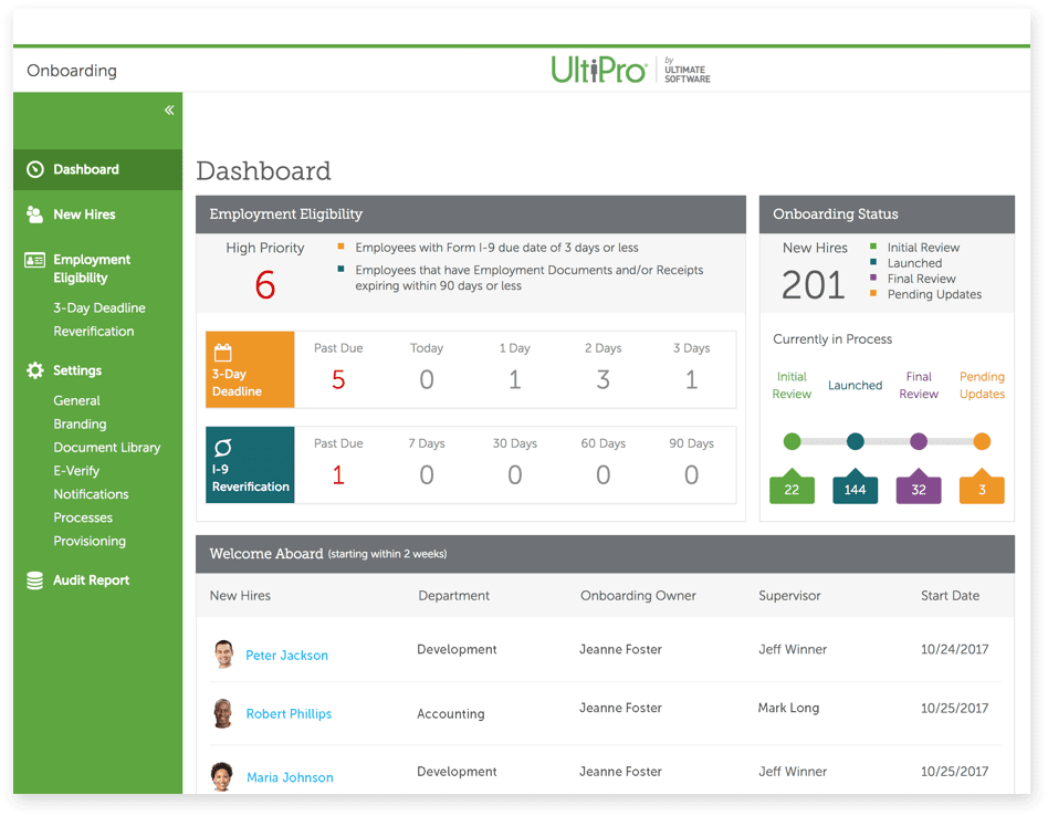 Ultipro and HR Cloud